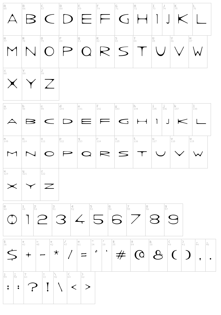 Wrong Ink font map